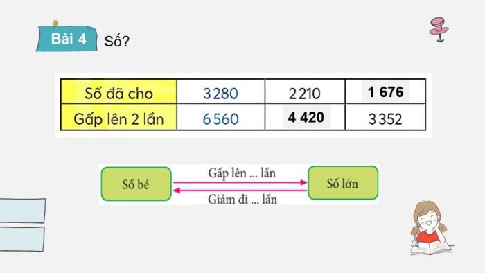 Giáo án điện tử toán 3 chân trời bài: Em làm được gì trang 32