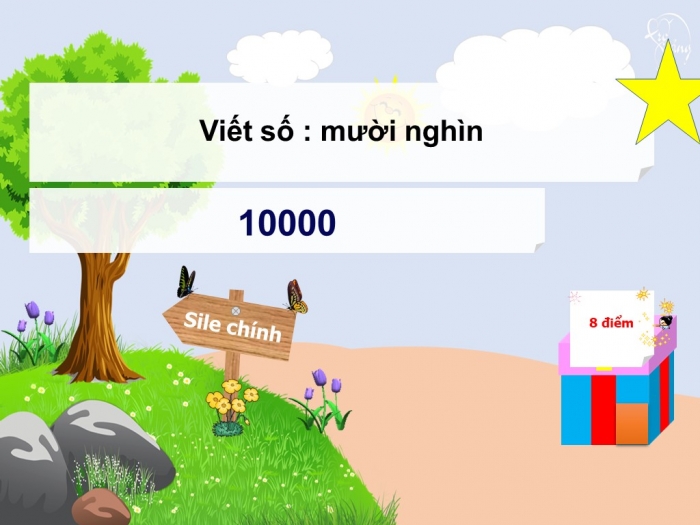 Giáo án điện tử toán 3 cánh diều bài: Các số trong phạm vi 10 000