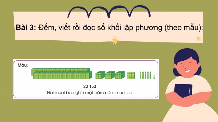 Giáo án điện tử toán 3 cánh diều bài: Các số trong phạm vi 100000 (tiếp theo)