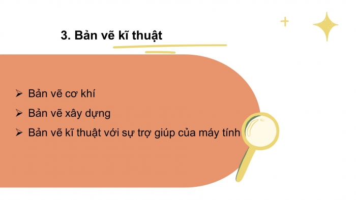 Giáo án điện tử công nghệ thiết kế 10 kết nối bài: Ôn tập chương II