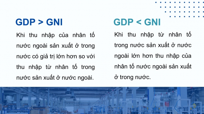 Giáo án điện tử địa lí 10 chân trời bài 22: Thực hành phân tích tháp dân số, vẽ biểu đồ cơ cấu dân số theo nhóm