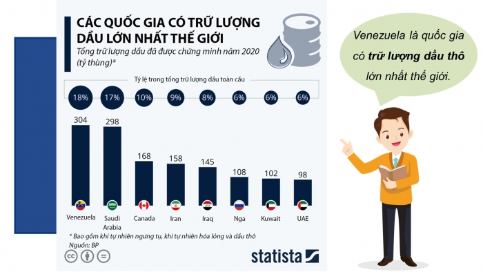 Giáo án điện tử địa lí 10 chân trời bài 29: Cơ cấu, vai trò và đặc điểm công nghiệp, các nhân tố ảnh hưởng tới...