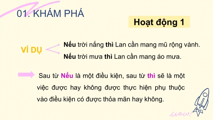 Giáo án điện tử tin học 3 chân trời bài 14: Thực hiện công việc theo điều kiện