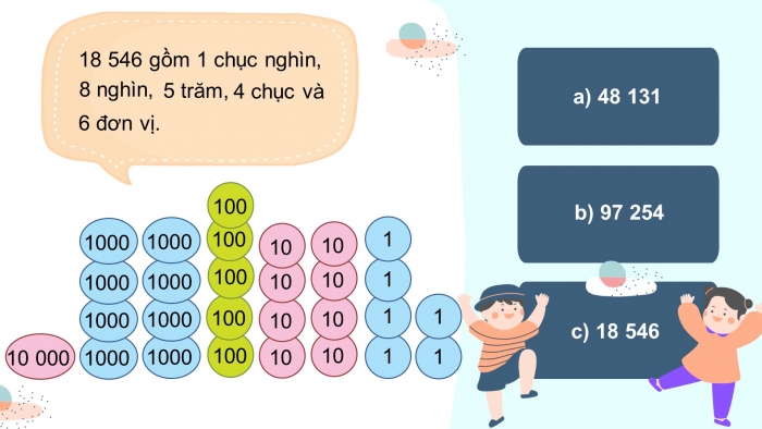 Giáo án điện tử toán 3 chân trời bài: Các số có năm chữ số 