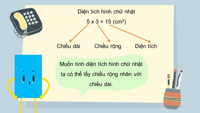 Giáo án điện tử toán 3 chân trời bài: Diện tích hình chữ nhật