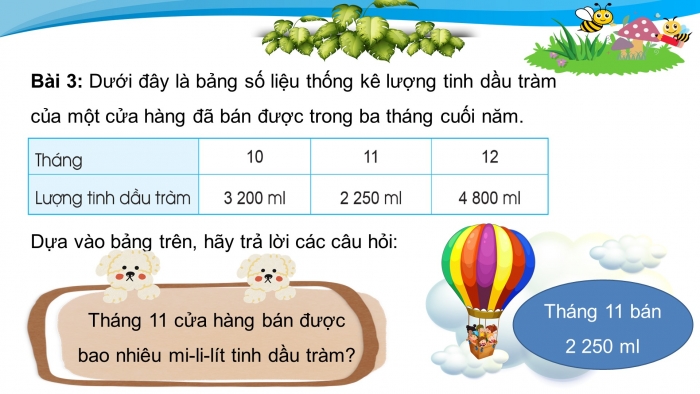 Giáo án điện tử toán 3 cánh diều bài 22: Luyện tập chung