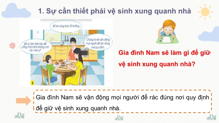 Giáo án điện tử bài 4: Giữ vệ sinh xung quanh nhà