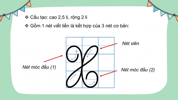 Giáo án điện tử tiếng việt 3 kết nối tri thức bài 18: Núi quê tôi - Tiết 2: viết