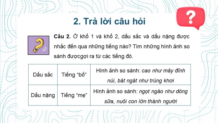 Giáo án điện tử tiếng việt 3 kết nối tri thức bài 20: Tiếng nước mình - Tiết 1. Đọc