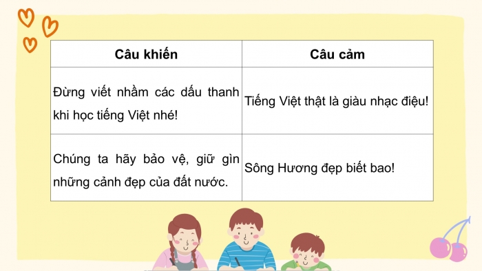 Giáo án điện tử tiếng việt 3 kết nối tri thức bài 20: Tiếng nước mình- Tiết 2: Đọc mở rộng