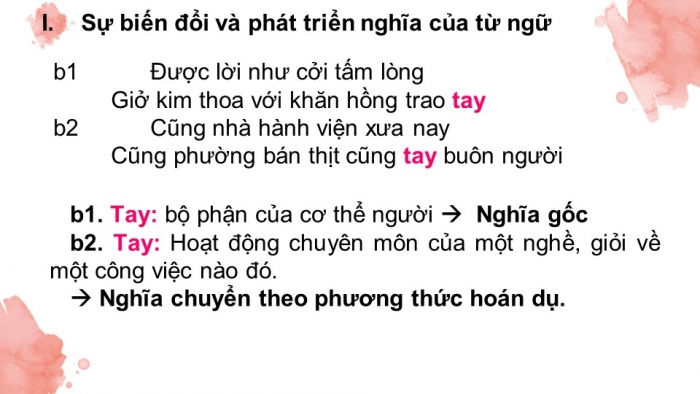 Giáo án điện tử ngữ văn 9 tiết 18: Sự phát triển của từ vựng