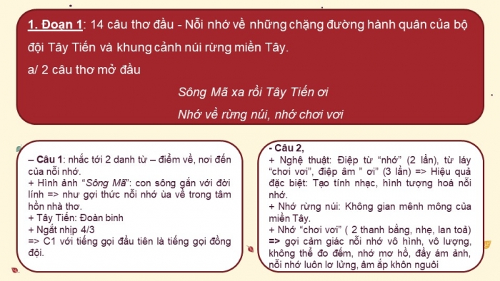 Giáo án điện tử Ngữ văn 12 bài: Tây Tiến