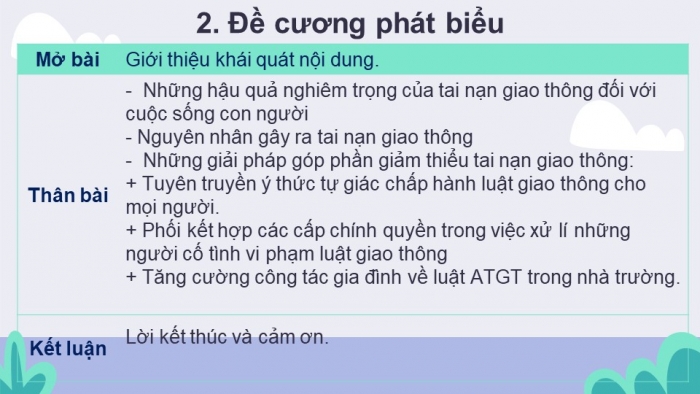 Giáo án điện tử Ngữ văn 12 bài: Phát biểu theo chủ đề