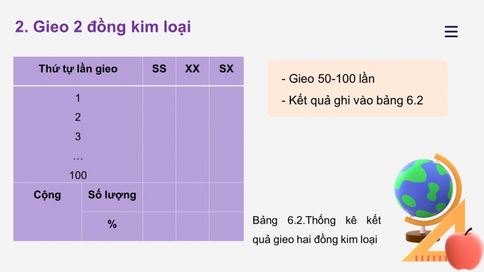 Giáo án điện tử sinh học 9 bài 6: Thực hành tính xác suất xuất hiện các mặt của đồng kim loại