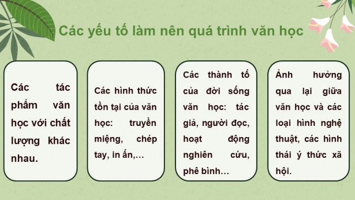 Giáo án điện tử Ngữ văn 12 bài: Quá trình văn học và phong cách văn học