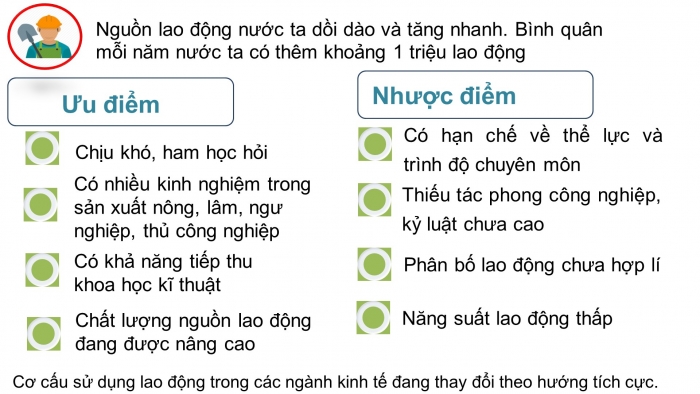 Giáo án điện tử địa lí 9 bài 4: Lao động và việc làm