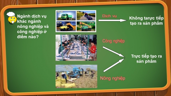 Giáo án điện tử địa lí 9 bài 13: Vai trò, đặc điểm phát triển và phân bố ngành dịch vụ