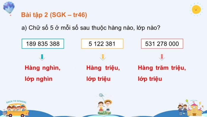 Giáo án điện tử Toán 4 kết nối Bài 13: Làm tròn số đến hàng trăm nghìn