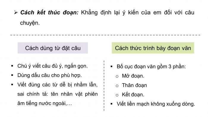 Giáo án điện tử Tiếng Việt 4 kết nối Bài 4 Viết: Viết đoạn văn nêu ý kiến