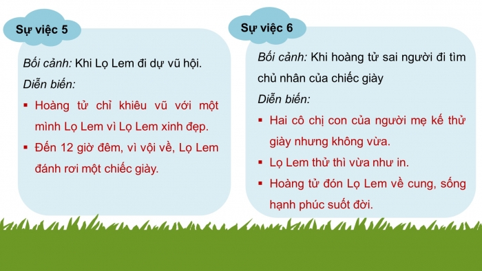 Giáo án điện tử Tiếng Việt 4 kết nối Bài 12 Viết: Tìm hiểu cách viết bài văn kể lại một câu chuyện