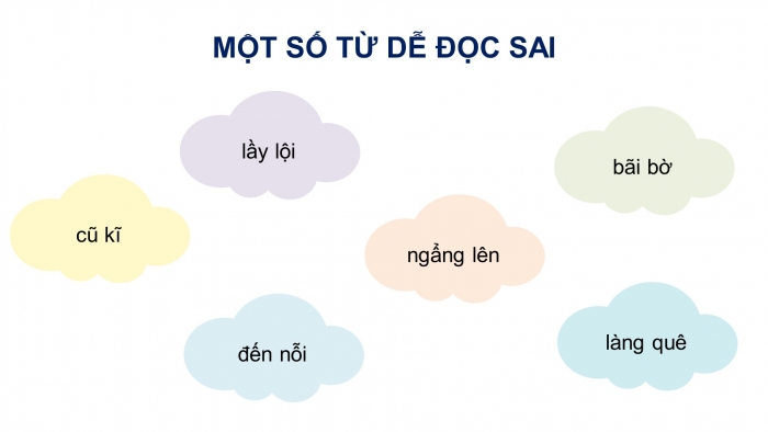 Giáo án điện tử Tiếng Việt 4 kết nối Bài 14 Đọc: Chân trời cuối phố