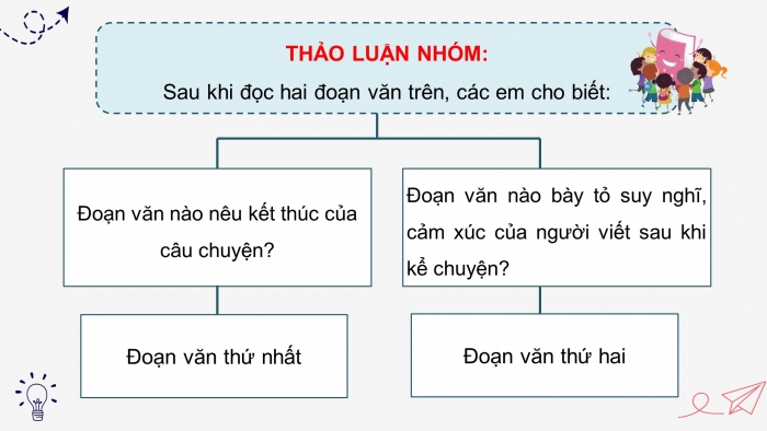 Giáo án điện tử Tiếng Việt 4 chân trời CĐ 1 Bài 3 Viết: Viết đoạn mở bài và đoạn kết bài cho bài văn kể chuyện