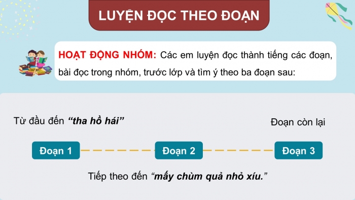 Giáo án điện tử Tiếng Việt 4 chân trời CĐ 1 Bài 5 Đọc: Cô bé ấy đã lớn