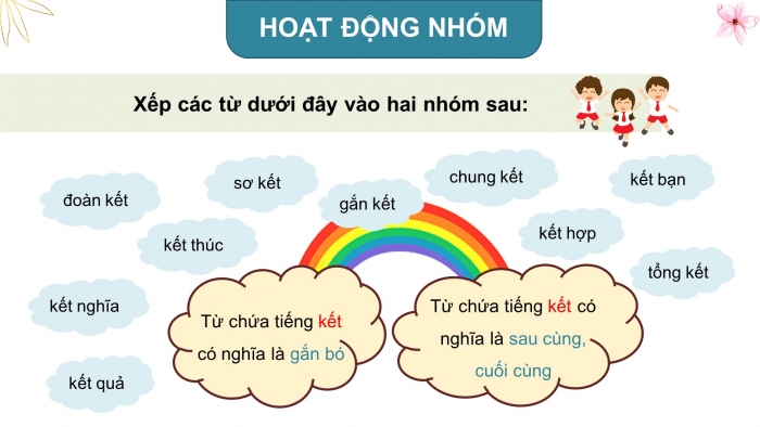 Giáo án điện tử Tiếng Việt 4 chân trời CĐ 1 Bài 8 Luyện từ và câu: Mở rộng vốn từ Đoàn kết