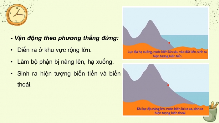 Giáo án Powerpoint địa lí 10 kì 1 kết nối tri thức