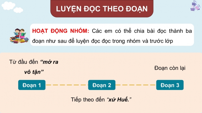 Giáo án điện tử Tiếng Việt 4 chân trời CĐ 2 Bài 8 Đọc: Cây trái trong vườn Bác