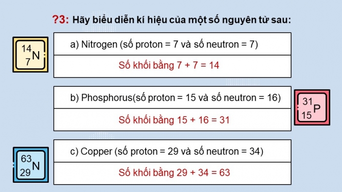 Giáo án Powerpoint hóa học 10 kì 1 kết nối tri thức