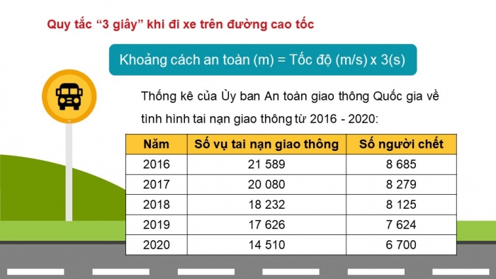 Giáo án Powerpoint vật lí 7 kì 1 kết nối tri thức