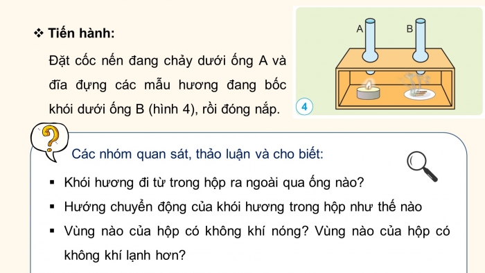 Giáo án điện tử Khoa học 4 cánh diều Bài 5: Sự chuyển động của không khí