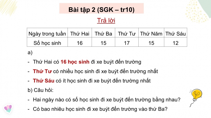 Giáo án điện tử Toán 4 cánh diều Bài 3: Ôn tập về một số yếu tố thống kê và xác suất