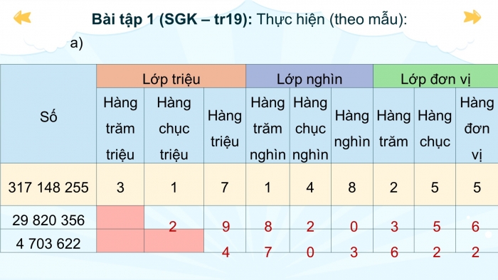 Giáo án điện tử Toán 4 cánh diều Bài 7: Các số có nhiều chữ số (tiếp theo)