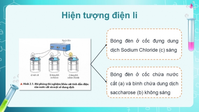 Giáo án điện tử Hoá học 11 chân trời Bài 2: Cân bằng trong dung dịch nước