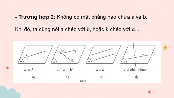 Giáo án điện tử Toán 11 chân trời Chương 4 Bài 2: Hai đường thẳng song song