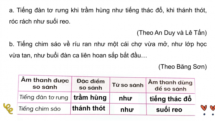 Giáo án điện tử tiếng việt 3 kết nối bài 32 tiết 3: Luyện từ và câu