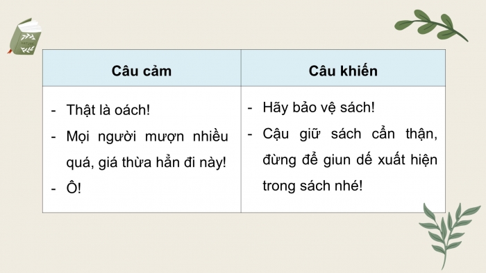 Giáo án điện tử tiếng việt 3 kết nối tiết 6, 7: Ôn tập cuối học kì 1