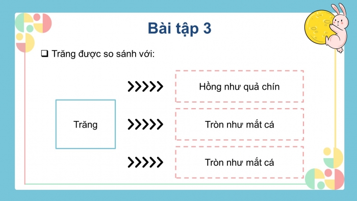 Giáo án điện tử tiếng việt 3 kết nối tiết 1, 2: Ôn tập giữa học kì 2