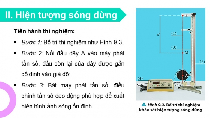 Giáo án điện tử Vật lí 11 chân trời Bài 9: Sóng dừng