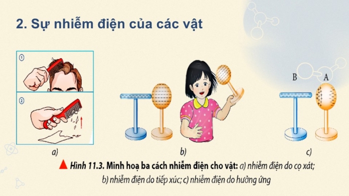 Giáo án điện tử Vật lí 11 chân trời Bài 11: Định luật Coulomb về tương tác tĩnh điện