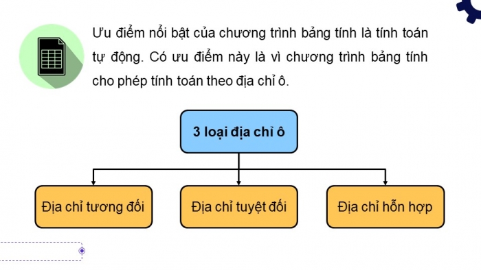 Giáo án điện tử Tin học 8 kết nối Bài 5: Sử dụng bảng tính giải quyết bài toán thực tế