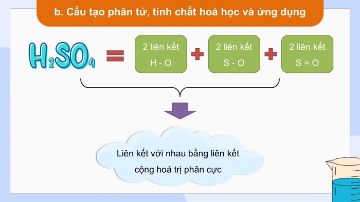 Giáo án điện tử Hoá học 11 chân trời Bài 7: Sulfuric acid và muối sulfate