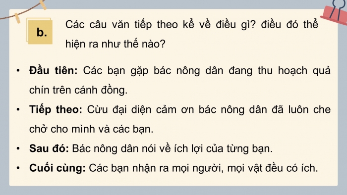 Giáo án điện tử Tiếng Việt 4 chân trời CĐ 4 Bài 1 Viết: Viết đoạn văn tưởng tượng