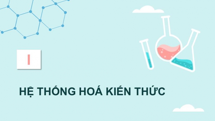 Giáo án điện tử Hoá học 11 chân trời Ôn tập chương 2