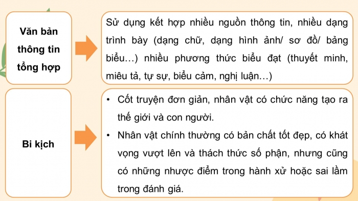 Giáo án điện tử Ngữ văn 11 chân trời Ôn tập học kì I