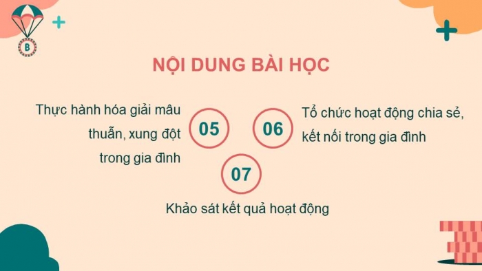 Giáo án điện tử HĐTN 11 chân trời (bản 1) Chủ đề 4: Tham gia tổ chức cuộc sống gia đình