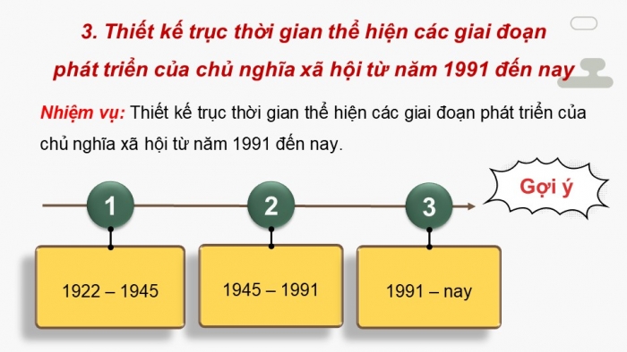 Giáo án điện tử Lịch sử 11 chân trời Nội dung thực hành Chủ đề 2: Chủ nghĩa Xã hội từ 1917 đến nay