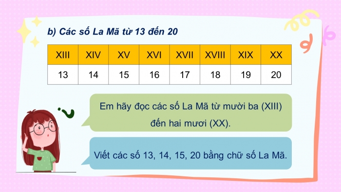 Giáo án điện tử bài 21: Làm quen với chữ số La Mã